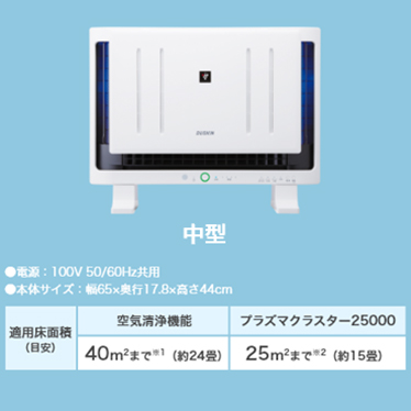 プラズマクラスター搭載 空間清浄機 クリア空感 商品画像3