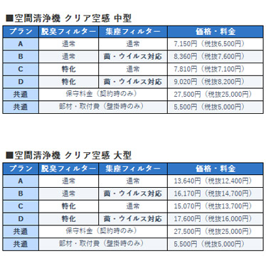 プラズマクラスター搭載 空間清浄機 クリア空感 商品画像5