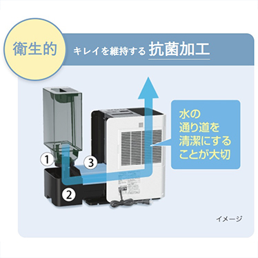 ハイブリッド式 加湿器 商品画像5