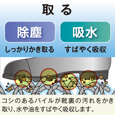 吸塵・吸水マット 商品画像3