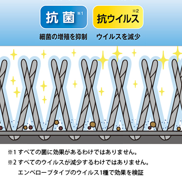 吸塵・吸水マット 商品画像5