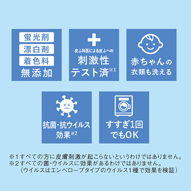 洗濯用洗剤 商品画像5
