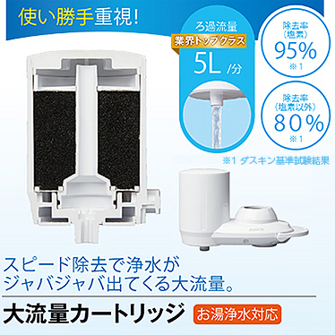おいしい水プラス＋2 商品画像2