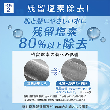 ファインバブル浄水シャワー 商品画像5